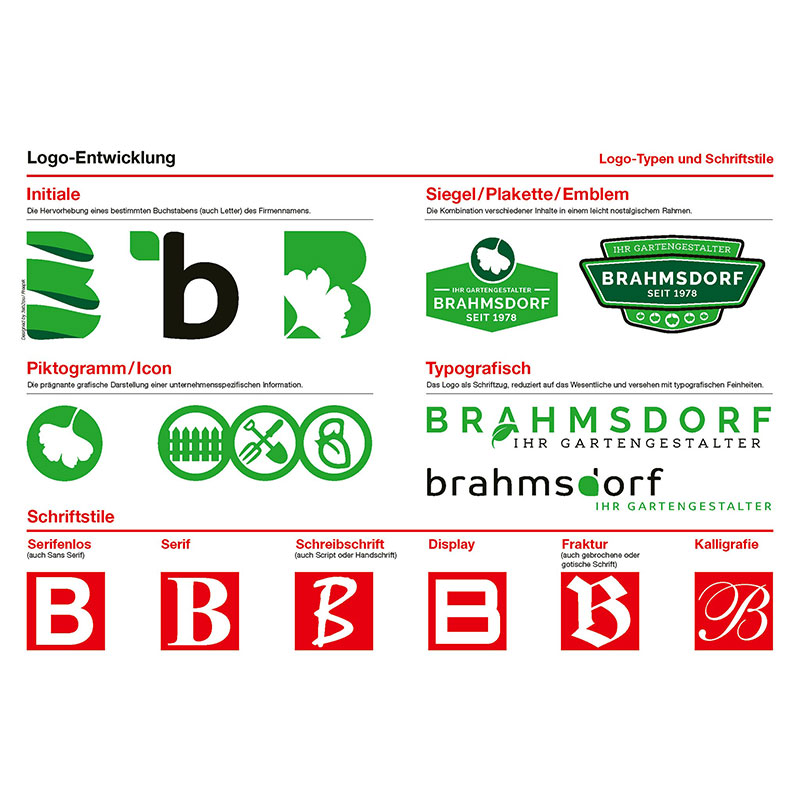 Logoentwicklung BASIC in mehrfarbig als Werbegeschenk (Abbildung 3)